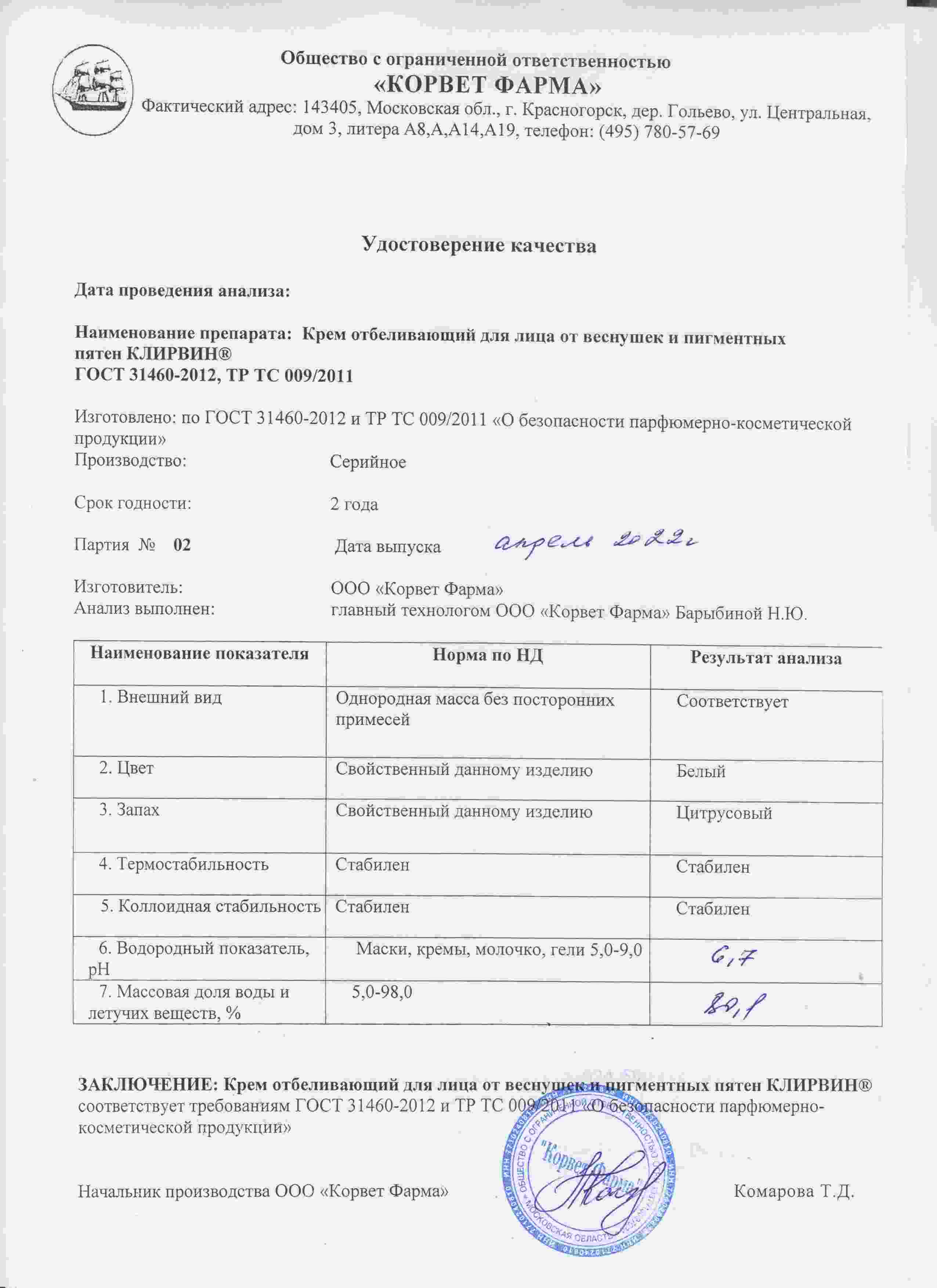 Паспорт №04202202